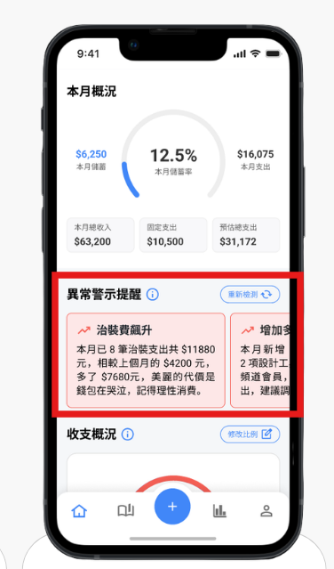 資產總覽與警示展示